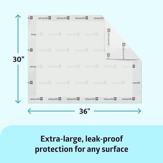 Medline Ultrasorbs Underpads, 30" x 36", 5 Count