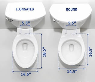 Toilet Seat Riser w/ arms (ROUND)
